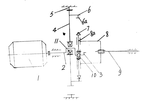 �����i�C��(g��u)�Ĳ��ʽ�p�ٙC