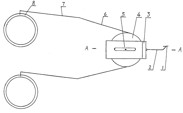 �C(j��)еʽ�Ƅ�(d��ng)��