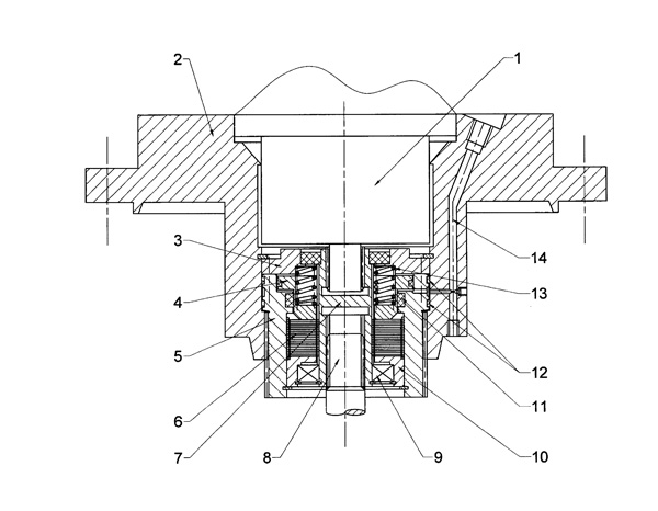 ���ߜp�ٙC(j��)���]�Ƅ�(d��ng)��
