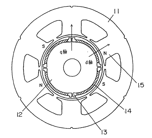 ���ô��Fͬ��늄әC