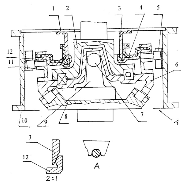 һ�N�o�ܷ�p�ٙC(j��)