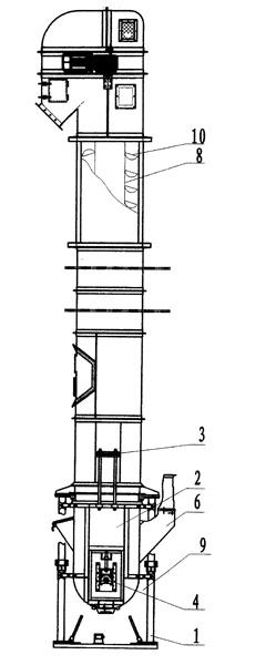 ����ʽ�Ԅӏ��oӲ�X��p�ٙC(j��)�����C(j��)